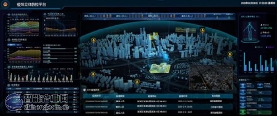 澎思科技疫情防控 云边端联动下的全栈AI技术应用与数据服务支撑