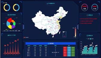 公益组织亟待迈入信息化新阶段——数据处理与存储支持服务的关键作用