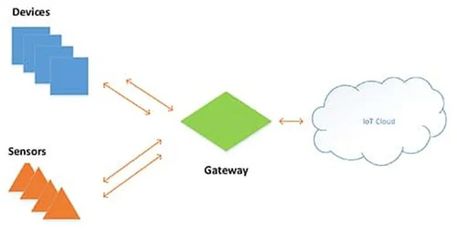 图片数据处理与存储支持服务 驱动现代数字化转型